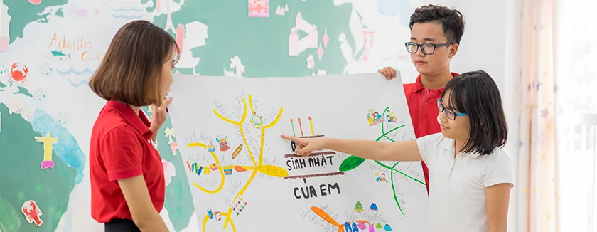 Sơ đồ tư duy “công cụ học tập vạn năng” dành cho bé tiểu học
